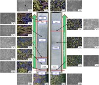 DZ422(DZ22) Directionally solidified columnar crystal high temperature alloy